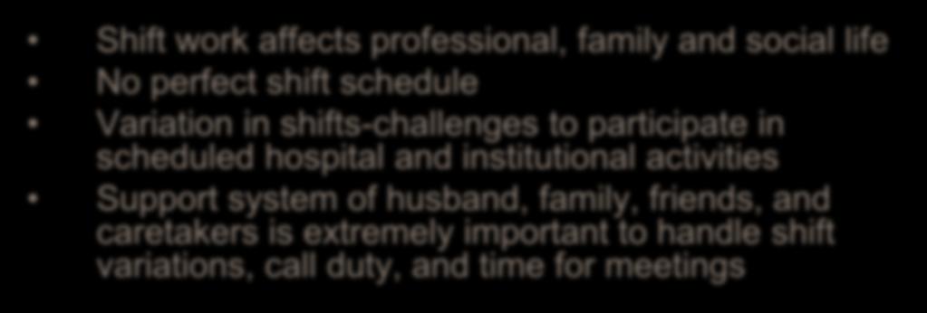 Specific challenges in EM Shift work affects professional, family and social life No perfect shift schedule Variation in shifts-challenges to participate in scheduled hospital and