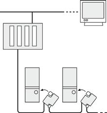 FieldBusPlug ve haberleşme üniteleri FieldBusPlug aksesuarlar PDX11-FBP DeviceNet, MODBUS RTU bus kabloları ve aksesuarları Tanımı Euro/Adet DeviceNet, MODBUS-RTU için bus uzatma kabloları DN, CAN,
