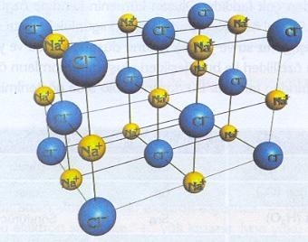 8.Ġyonik yapılı
