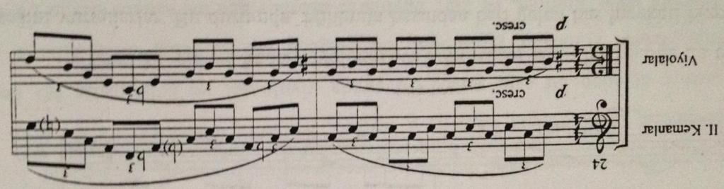 Journal of Education and Future 131 piece starts immediately after first theme is put. Other material in the bridge part is the bitonal/modal pattern prominent with minor third interval.