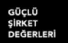 ve duyarlılık: bu değerler, Marcegaglia yı, yaklaşık 60 yıllık tarihinde, çelik