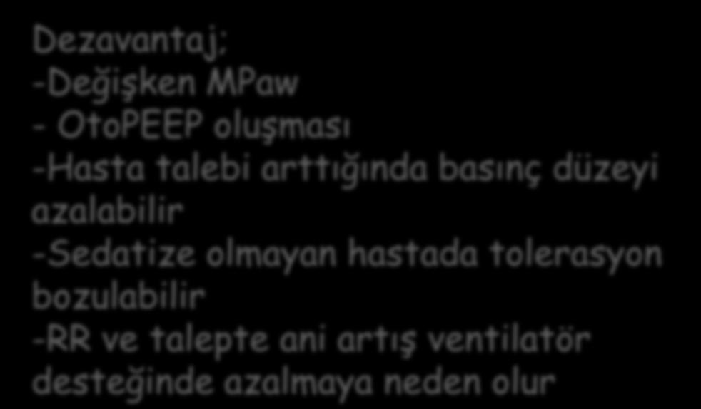 - OtoPEEP oluşması -Hasta talebi arttığında basınç düzeyi azalabilir -Sedatize olmayan