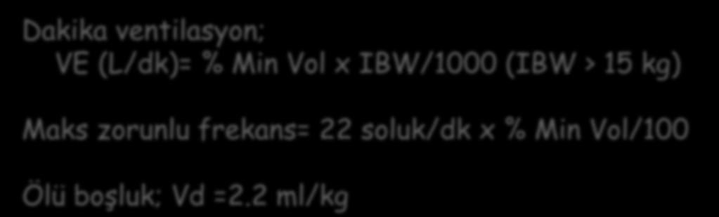 ASV- Adaptif destek ventilasyon Kapalı döngü kontrollü sistem RR Dakika ventilasyonu hedef Min WOB ø PCV PSV P-SIMV IBW göre Hedef % MV (25-350) PEEP FiO 2 Pmax Tetik F-2