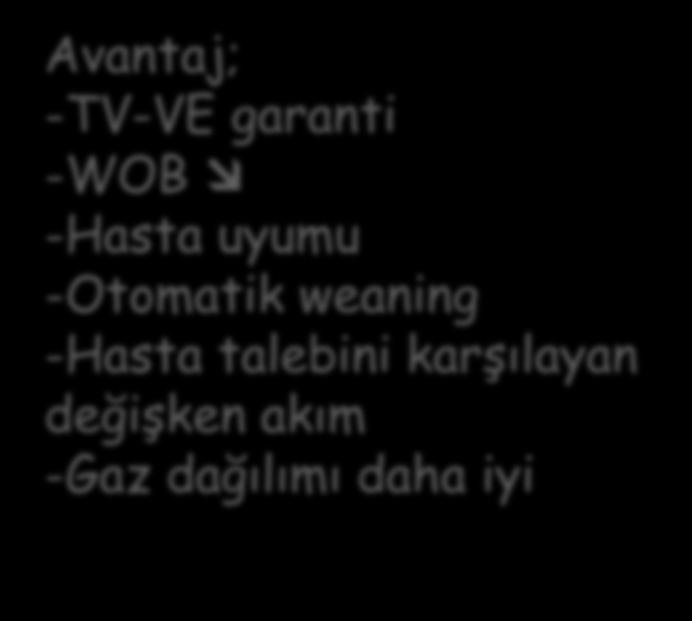 ASV- Adaptif destek ventilasyon Avantaj; -TV-VE garanti -WOB -Hasta uyumu -Otomatik weaning -Hasta