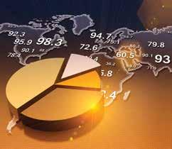 FINANCIAL DATA 76 Main Financial Tables and Charts FINANCIAL STATEMENTS 82 Financial Statements of Participation Banks