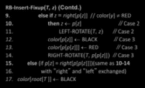 RB-Insert-Fixup(T,z) RB-Insert-Fixup(T, z) (Contd.) 9. else if z = right[p[z]] // color[y] RED 10. then z p[z] // Case 2 11. LEFT-ROTATE(T, z) // Case 2 12. color[p[z]] BLACK // Case 3 13.