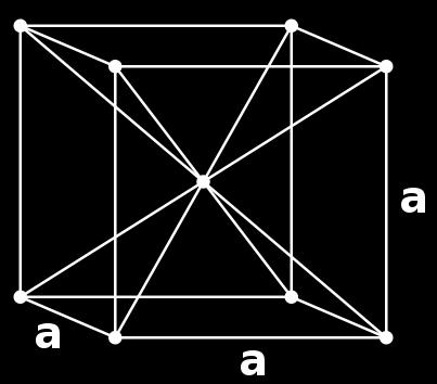Simple Cubic (SC)