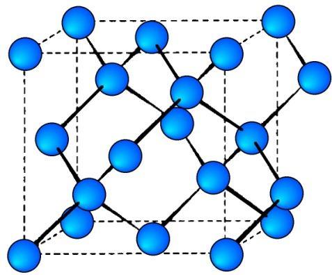 superconductivity in ceramic materials.