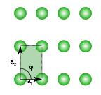 (Unit cell) 2 Boyut: Kare