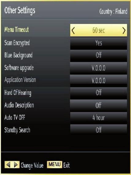 USB ports (IMPORTANT: Winstron DNUB-236 USB dongle is required to use wireless network feature. To use your TV with your wireless network, you need a Winstron DNUB-236 Wireless USB dongle.).