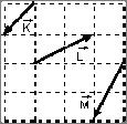 LIŞTIR 1 Vektölede Toplama 1. Şekildeki ve L vektöleinin bileşkesini paalel kena ve uçuca ekleme metodlaını kullanaak çiziniz. 5.