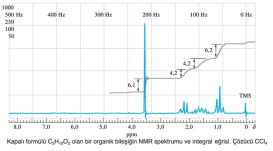 C 6H 5-CH 2-CH 2-O-CO-CH 3 molekülünün 1 H NMR spektrumu ve integral değeri a İntegral değeri c b d a b c d d c b a 6,1/4,2=1,45 4,2/4,2 =1 Hangi pikin hangi H e ait olduğunu anlamak için ve Hepsini