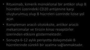 RITUXIMAB Rituximab, kimerik monoklonal bir antikor olup B hücreleri üzerindeki CD20 antijenine karşı oluşturulmuş olup B hücreleri üzerinde lizise yol açar.