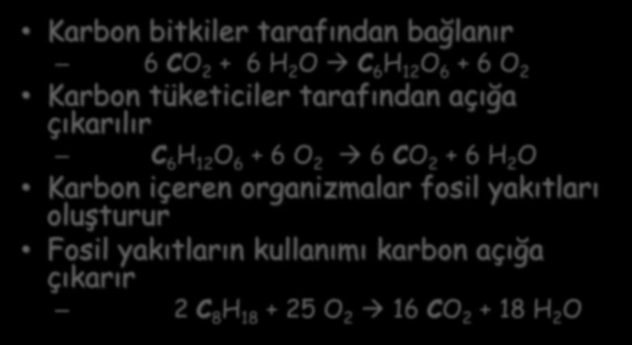 tarafından açığa çıkarılır C 6 H 12 O 6 + 6 O 2 6 CO 2 + 6 H 2 O Karbon içeren organizmalar fosil