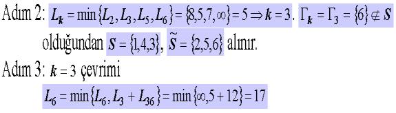 8.0.0 Dijkstra algoritması (Örnek) 8 Dijkstra algoritması (Örnek) 8