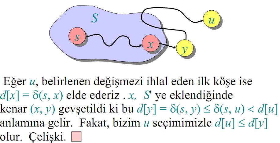 Doğruluk