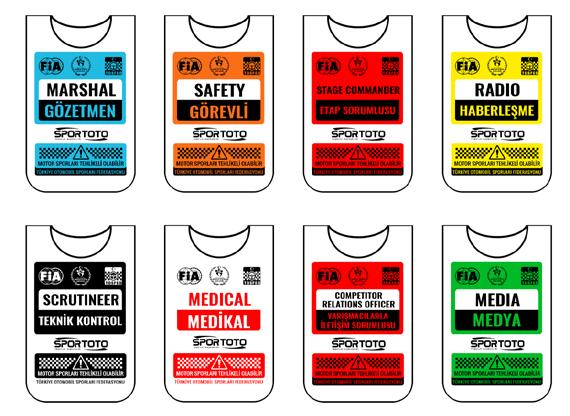 EK 5 FIA L EKİ SÜRÜCÜ KIYAFETLERİ (tulumlar, kasklar ve diğer güvenlik gereksinimleri ile ilgili) TULUMLAR Aleve dayanıklı giysiler Tüm sürücüler ve yardımcı sürücüler, FIA 8856-2000 standardı