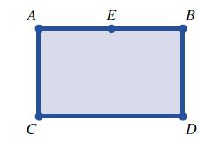 Burada, (a) ve (b) dışbükey kümeleri, (c) ve (d) dışbükey olmayan (içbükey) kümeleri göstermektedir. (a) (b) (c) (d) 2 Şekil 4.1.