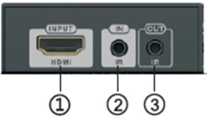 Kurulum Gereksinimleri HDMI kaynak cihazlar: HDMI ÇIKIŞ arabirimli DVD, PS3, STB, Bilgisayar vb.
