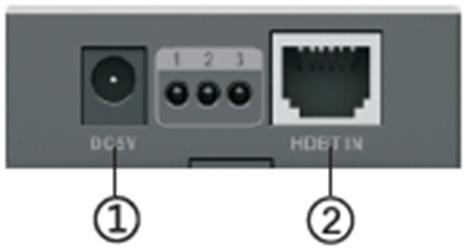 IR GİRİŞİ: IR alıcısı uzatma kablosu bağlamak için IR sinyal girişi 3.