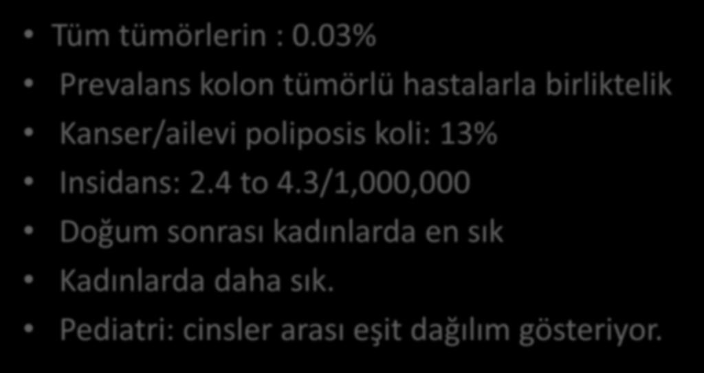 Epidemiyoloji Tüm tümörlerin : 0.