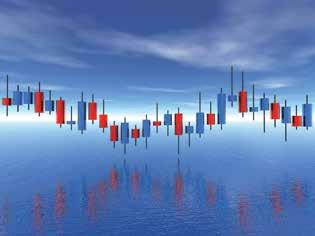 Kullanıcı El Kitabı Grafik Ekranı İstediğiniz pariteyi grafik penceresinde açtıktan sonra, üzerinde çalışmak istediğiniz grafik için zaman aralığı seçmeniz gerekmektedir.