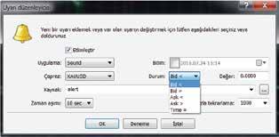 Ask (Satış)< Ask (Satış) oluşturulan değerden küçük olduğunda. Ask (Satış)> Ask (Satış) oluşturulan değerden büyükse.