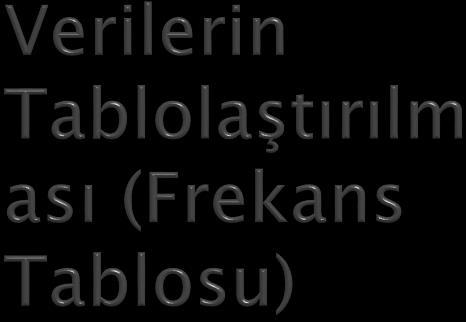 Puanlar Frekans Yüzde 36 1 2.56 42 1 2.56 52 1 2.56 61 1 2.56 69 2 5.13 71 1 2.56 73 1 2.56 75 1 2.56 77 1 2.56 79 3 7.