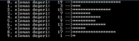 19 Örnek4: Dizi elemanı değeri kadar ekrana * karakteri yazdırma (Uygulama
