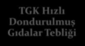 TGK Hızlı Dondurulmuş Gıdalar Tebliği TGK Hızlı Dondurulmuş Gıdalar Tebliği 2014/47