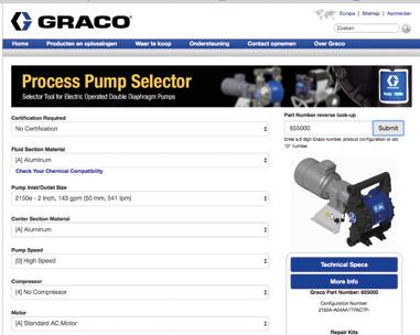 GRACO Proses Seçici Araçları Graco pompa seçicileri, pompa seçimini kolaylaştırmak için