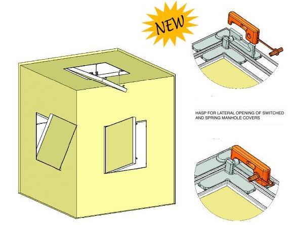 operated manhole covers: Switch