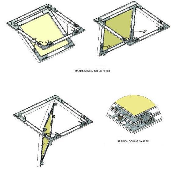 8 TOUCH-OPERATED DRYWALL