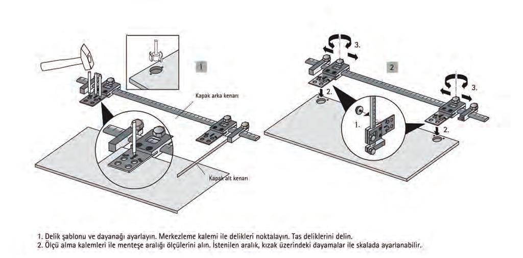 mastarları Sipariş No.