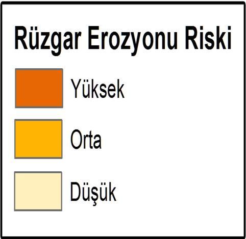 Planlamaya Katkı