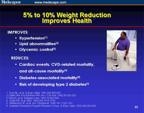 %5-10 luk kilo kaybının yararları Düzelme; *Hipertansiyon