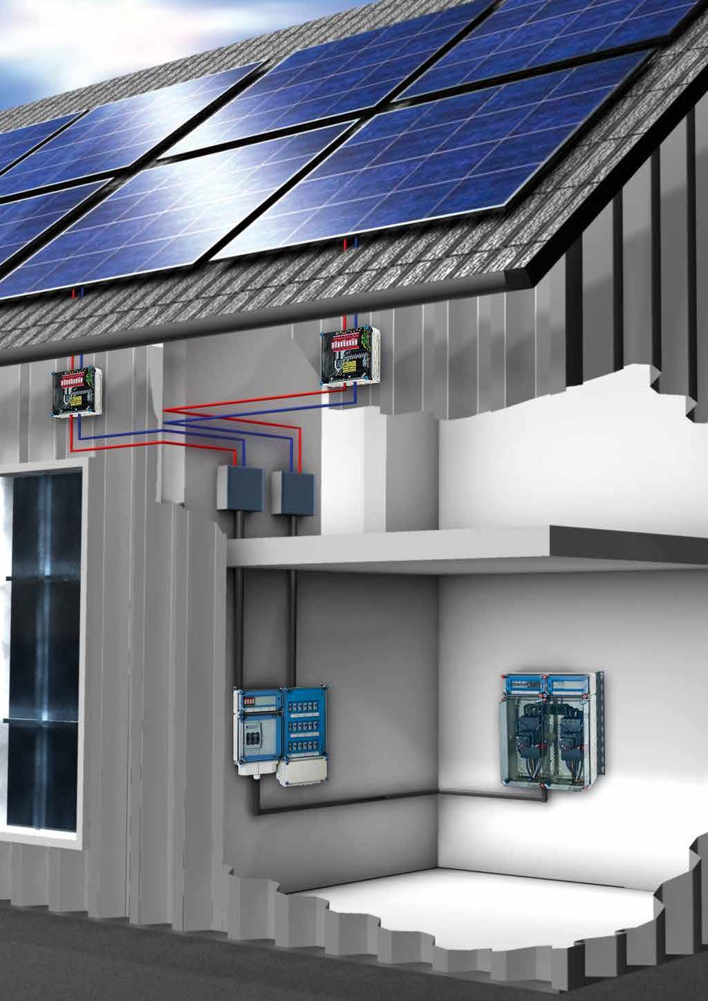 Mi PV - Fotovoltaik sistemler için güvenilir çözümler Her tür düşük voltajlı sistem için IEC