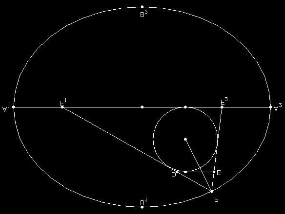 olduğundn elde edilir. Yni kenrlrı rsınd eşitliği sğlnn tüm üçgenlerde b + c = 3 b + c = 3 dir. Birz dh somutlştırmk için ve oln tüm üçgenlerde dir. Bu üçgenlerden birkç tnesini yzrsk vey olbilir.