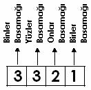 97 ÜSS MATEMATĐK SORU VE ÇÖZÜMLERĐ.yol: lim belirsizliği vardır. - cos (+cos) lim = lim - cos (- cos)(+ cos) (+cos) (+cos) = lim = lim -cos sin =lim.(+cos) 44 sin.