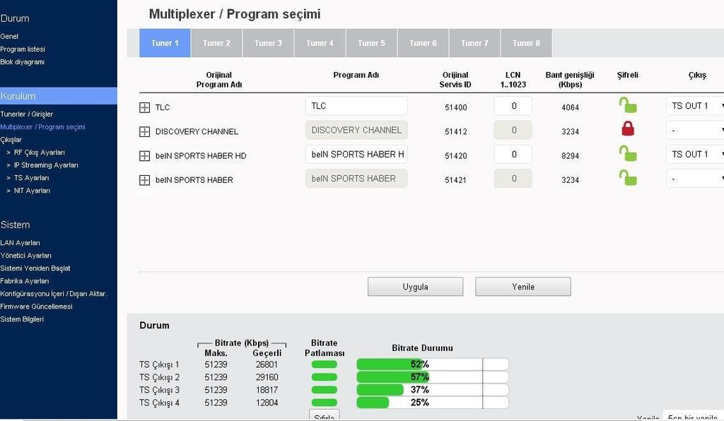 2. Frekans - Giriş frekansını ekle 3. Sembol oranı - Sembol oranını ekle 4. Grup - Grup ekle Tüm ayarlar yazıldıktan sonra, kullanıcı kaydedilecek ayarlar için Uygula düğmesine basmalıdır.