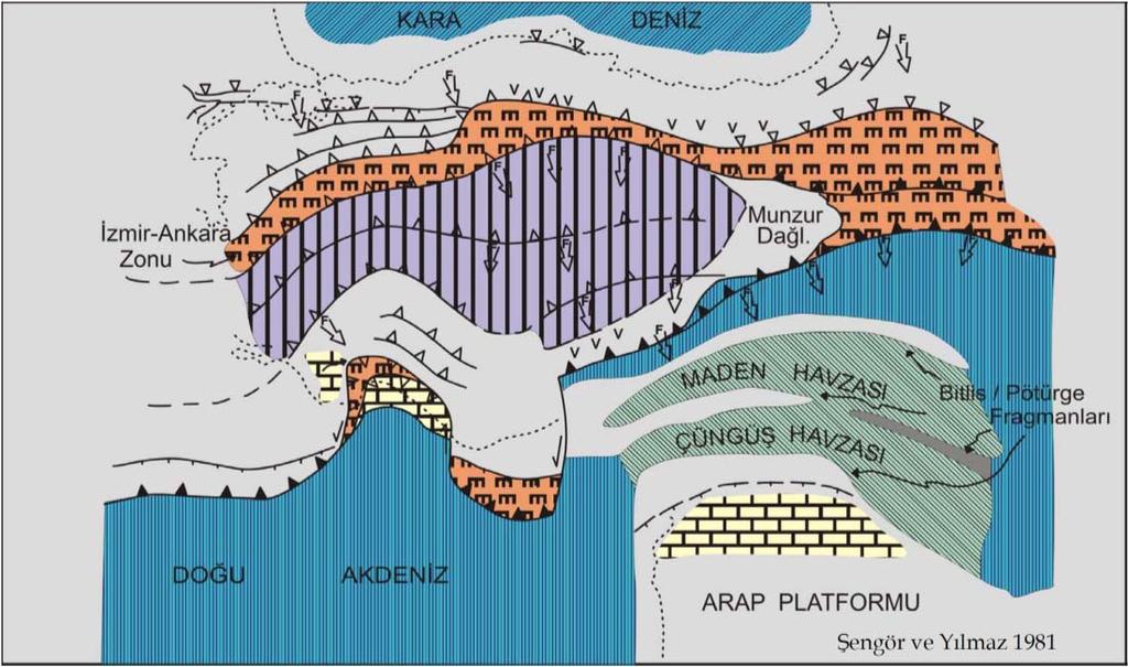 Cretaceous Paleocene