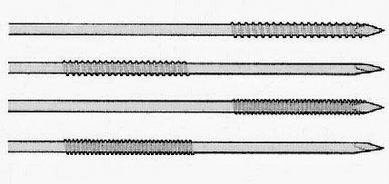 33 Şekil 1.19. Yivli steinmann pin çeşitleri Ucu yivli pinlerin, yivli olmayan pinlere kıyasla tutunma gücünün daha yüksek olup olmadığı yapılan invitro bir çalışmada ortaya konmaya çalışılmıştır.
