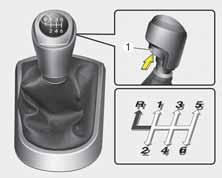 Aracınızı sürerken DÜZ ŞANZIMAN (VARSA) Vites kolu düğmeyi (1) çekmeden hareket edebilir. Vites değiştirirken düğme (1) yukarı çekilmelidir.