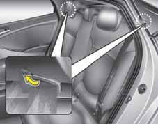 Aracınızın güvenlik özellikleri A Tipi ORB030021 Arka koltuk arkal n katlamak için: 1.