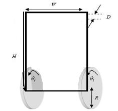 M GÜNEŞ Academic Platform Journal of Engineering and Science 6-2, 124-133, 2018 parameter automatically when the exact mathematical model of the system was unknown.