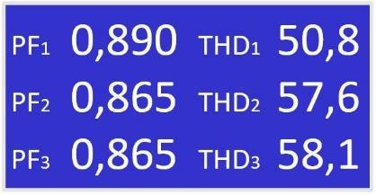 1.2 Anlık PF ve THD Değerleri Netvar ın çalışma ekranında L1, L2 ve L3 fazlarına ait Güç Faktörü (PF) ve Toplam Harmonik Distorsiyon