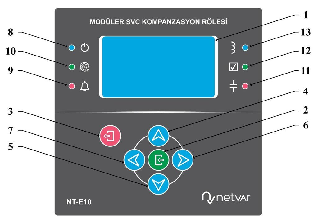 Netvar Modüler SVC Röle Kullanım Kılavuzu 1.GİRİŞ 1.1 Netvar Ekran Modülü Ön Panel Görünümü 1) LCD Ekran: Tüm güçler, oranlar, değerler, uyarılar ve menü parametreleri ekrandan izlenir.