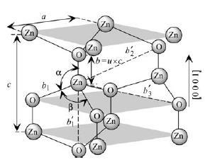 Şekil 2.19 Wurtzite ZnO kristal yapının şematik gösterimi (Morkoç ve Özgür 2009) Wurtzite ZnO yapısının şematik bir gösterimi şekil 2.19 de verilmiştir.