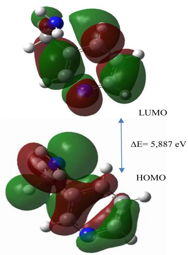 Yumuşak Çeliğin Korozyon Davranışı C inh θ = 1 K ads +C inh (5) Eşitlik 5 de C inh inhibitör derişimini, yüzey kaplanma kesrini, K ads ise adsorpsiyon denge sabitini temsil etmektedir [10-13].