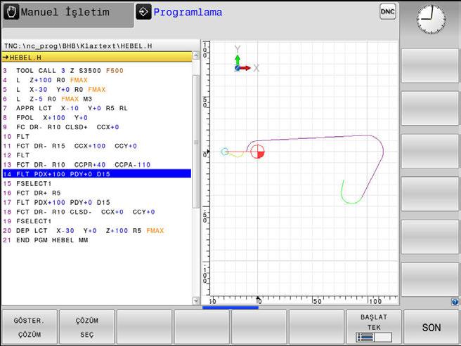 Konturları programlayın Hat hareketleri Serbest kontur programlama FK 5 FK programlama grafiği FK programlamadaki grafiği kullanabilmek için PROGRAM + GRAFİK ekran düzenini seçin.